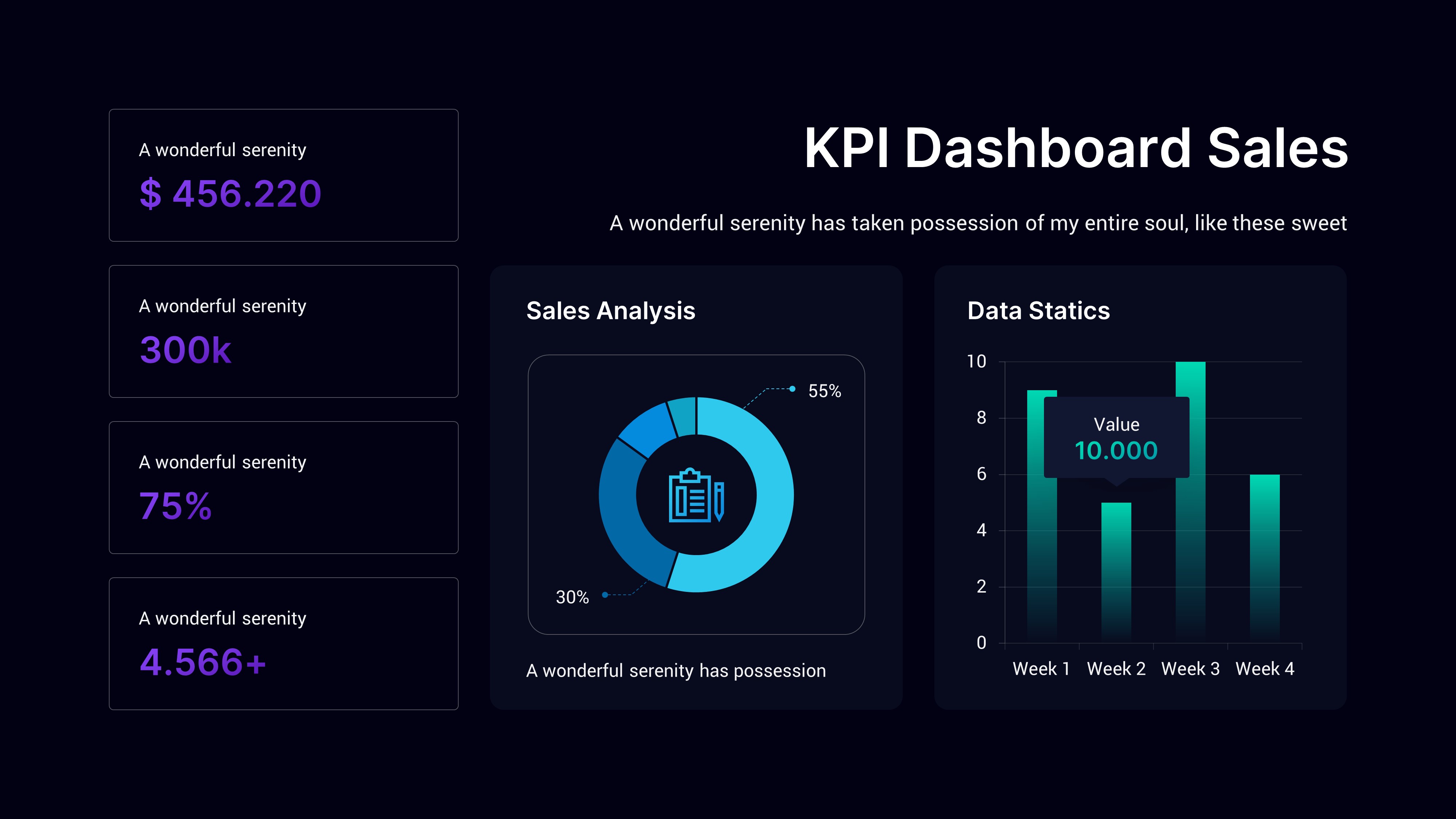 KPI Dashboard Professional PowerPoint Template Presentation Templates